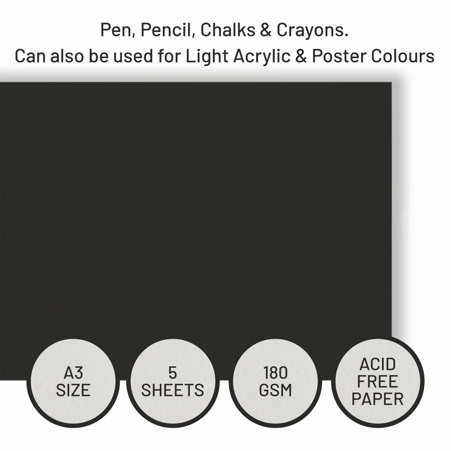 Black paper with text and circular icons detailing specifications.