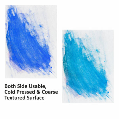 Two blue textured paint swatches on a white background with text indicating both sides are usable.