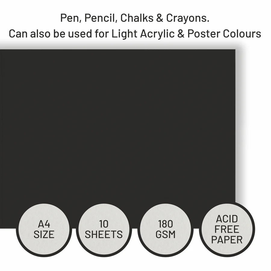Black paper with text and circular labels detailing specifications.