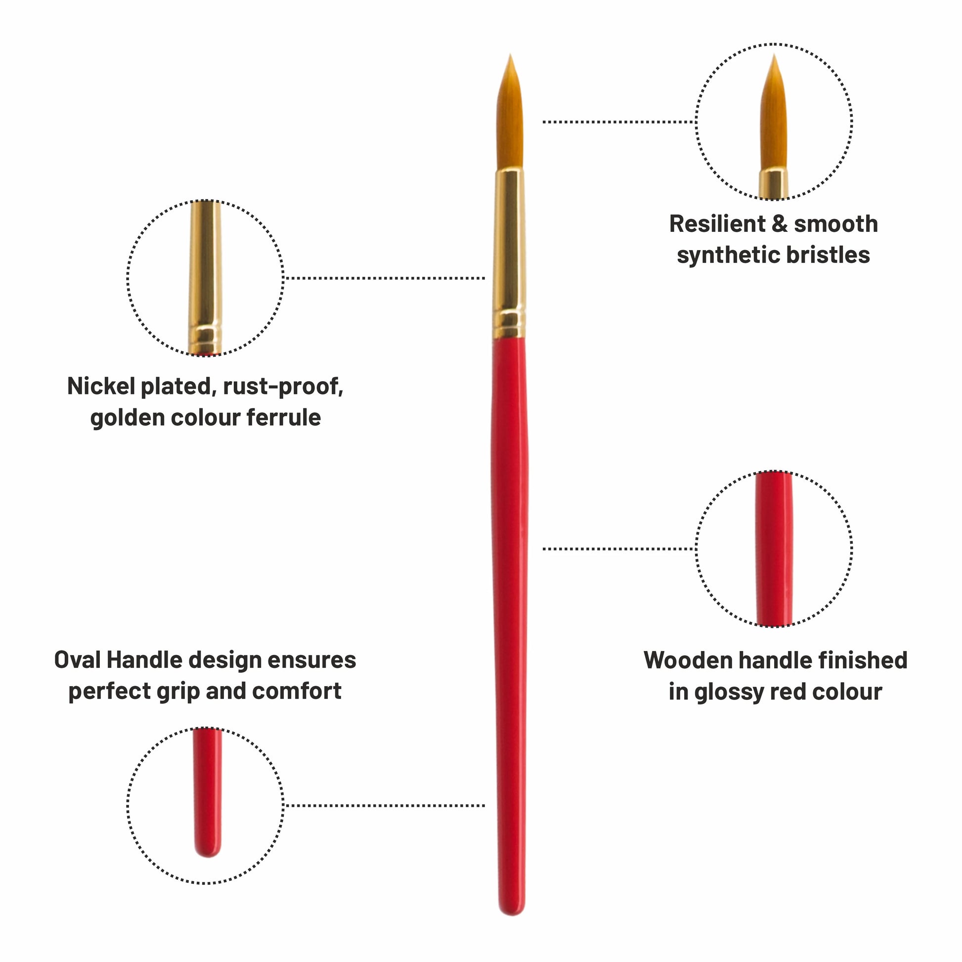Red paintbrush with features highlighted on a white background