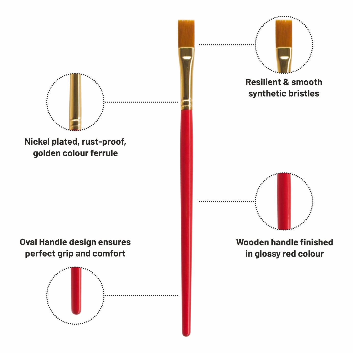 Red paintbrush with features highlighted on a white background