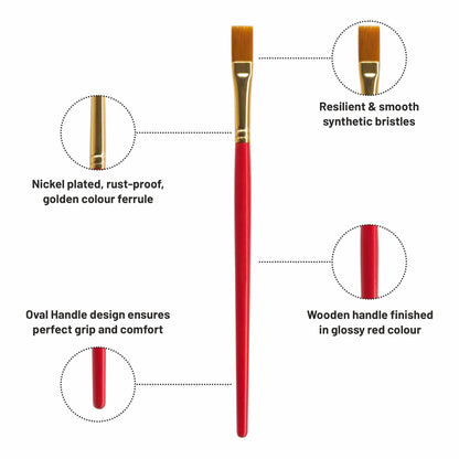 Red paintbrush with features highlighted on a white background