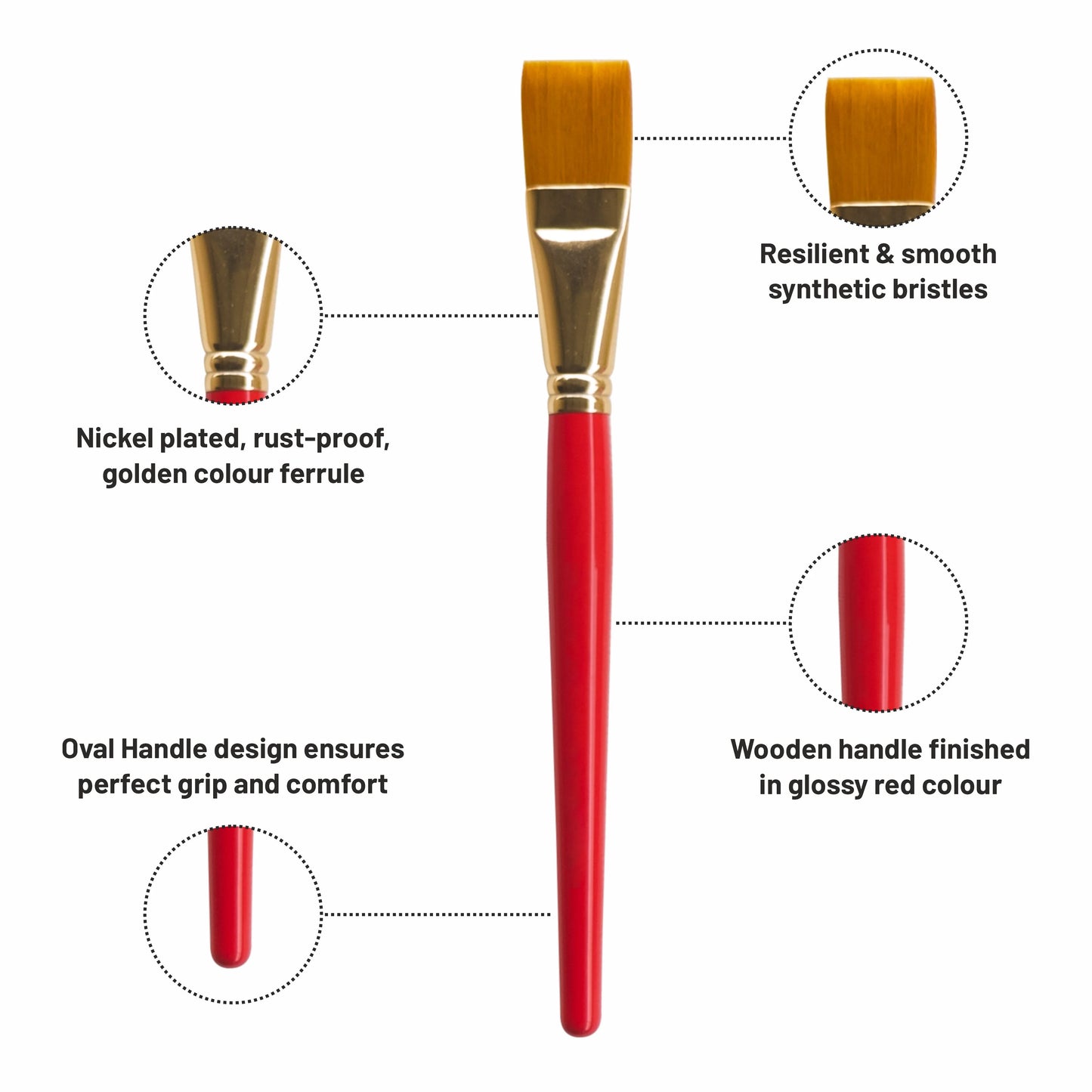 Red paintbrush with features highlighted on a white background
