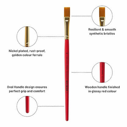 Red paintbrush with features highlighted on a white background