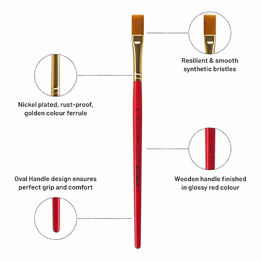 Red paintbrush with features highlighted on a white background