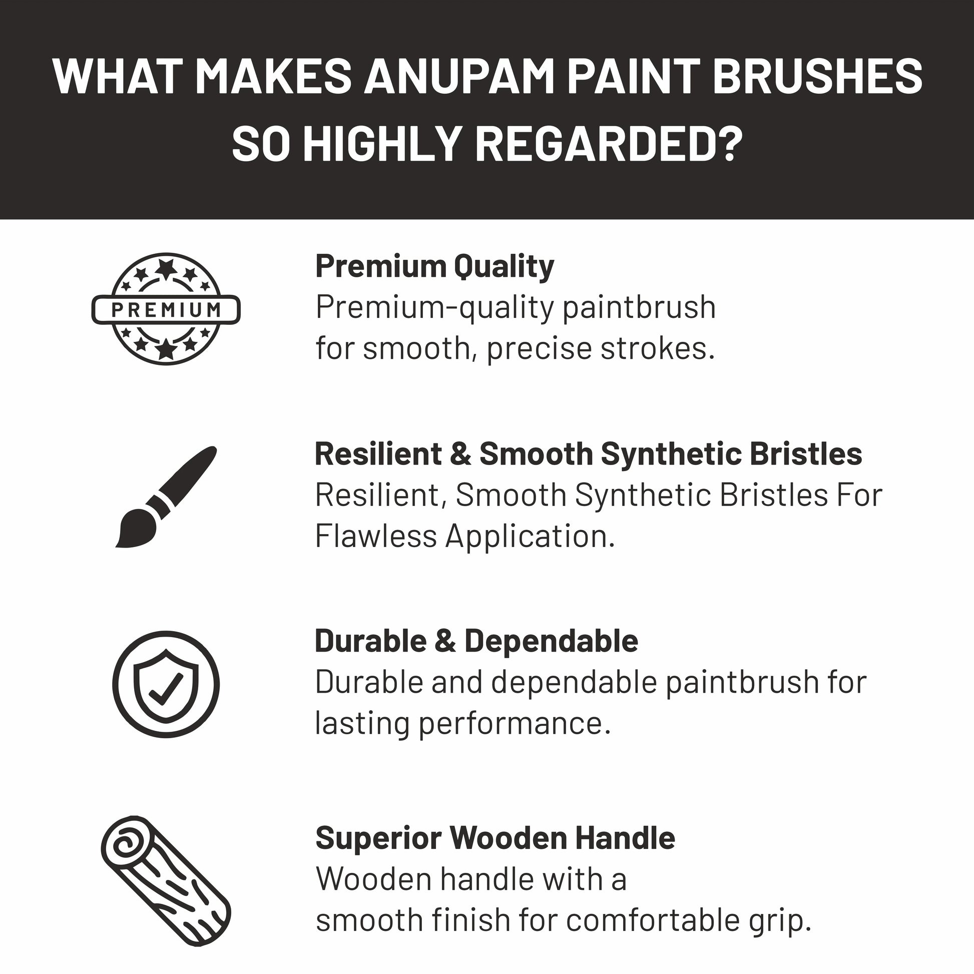 List of features making Anupam paint brushes highly regarded on a black and white background.