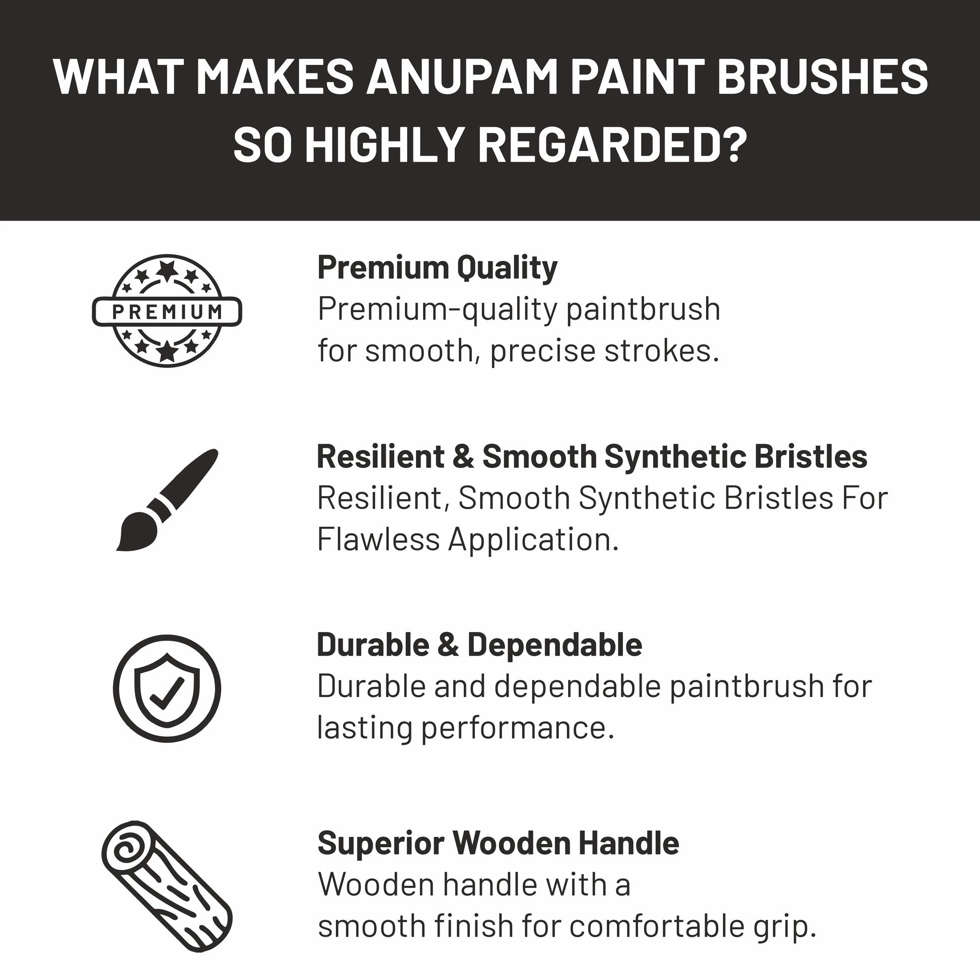 List of features making Anupam paint brushes highly regarded on a black and white background.