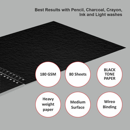 Black notebook with text and icons detailing its features on a gray background