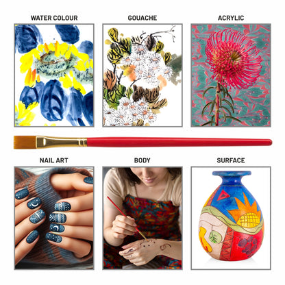 Collage of art styles including watercolor, gouache, acrylic, nail art, body art, and surface art with a red paintbrush.