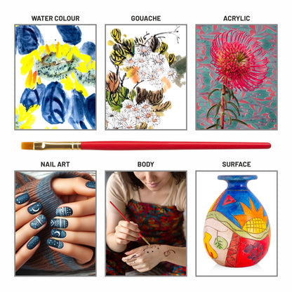 Comparison of watercolor, gouache, acrylic, nail art, body art, and surface art with a red paintbrush.