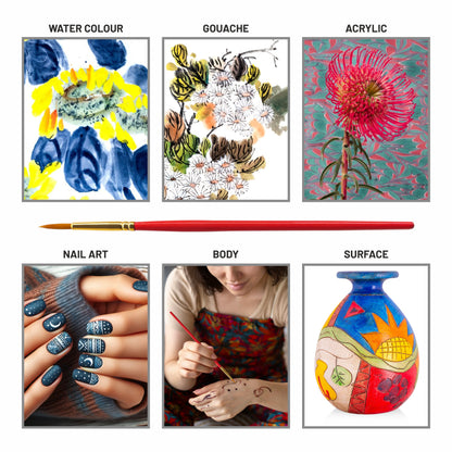 Collage of art styles including watercolor, gouache, acrylic, nail art, body art, and surface art with a red paintbrush.