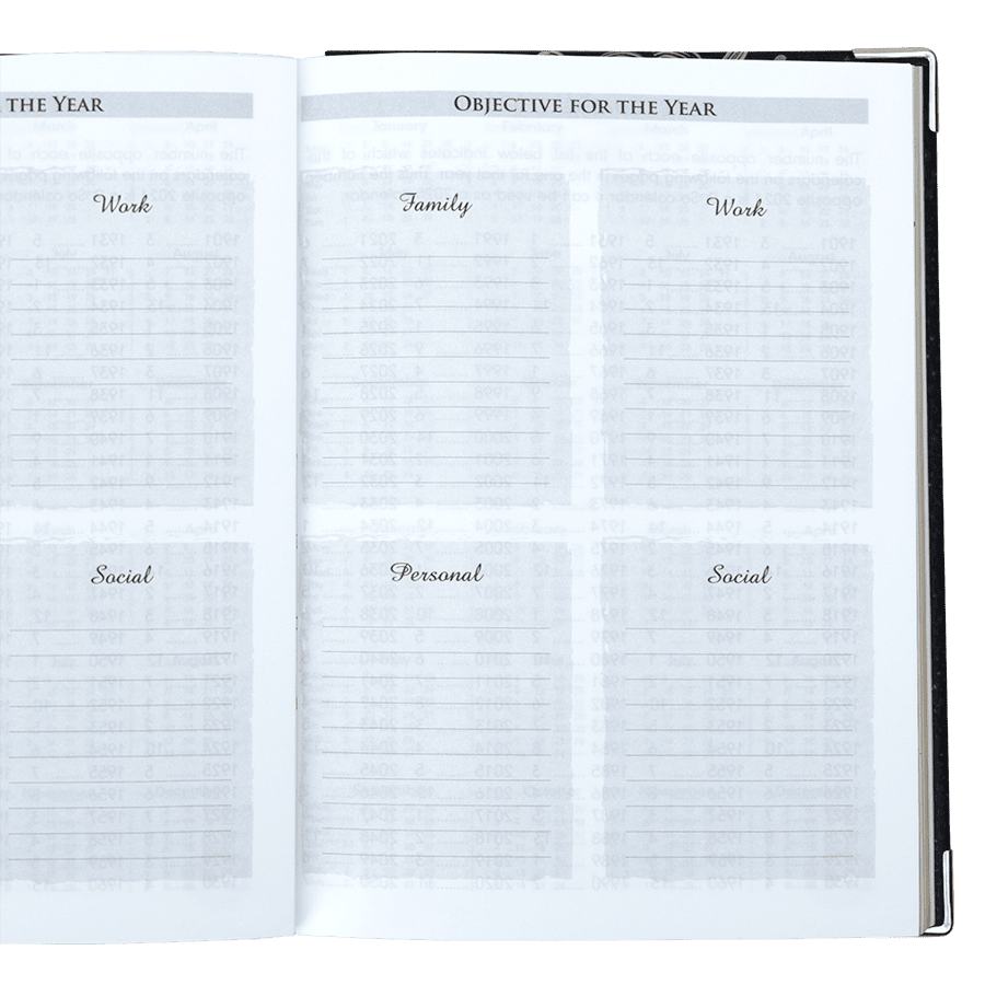 Open planner with sections for Work, Family, Social, Personal, and Objective for the Year.